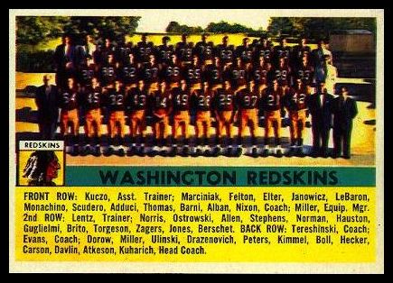 61 Washington Redskins Team